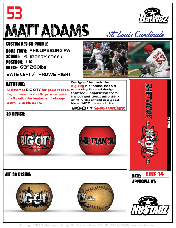 Matt Adams - Big City - St. Louis Cardinals - BatW8z